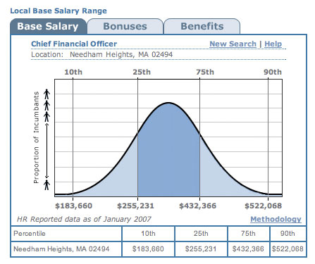 salary.jpg